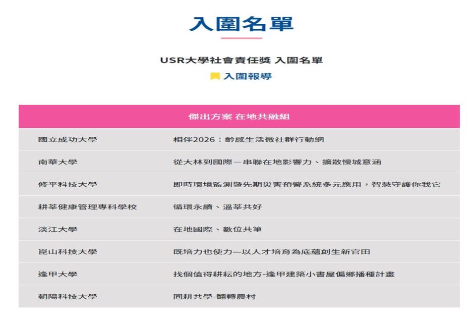 賀！化妝品應用與管理科辦理110年USR計畫，入圍第三屆《遠見》USR大學社會責任獎「傑出方案類」獲得入圍資格(以下為系列群組圖片)