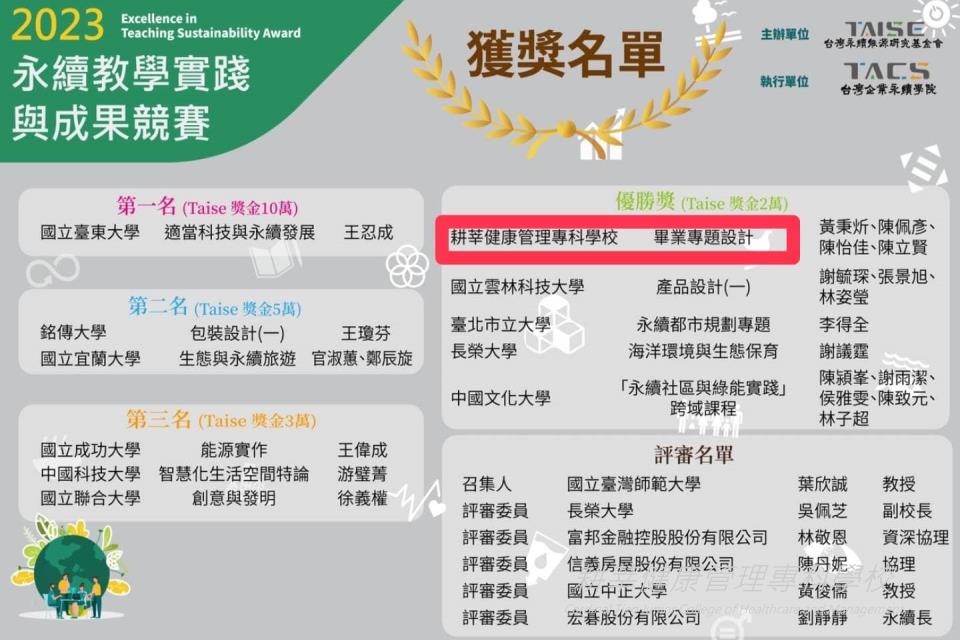 恭喜耕專黃秉炘副校長之USR團隊榮獲「2023 永續教學實踐與成果競賽」優勝獎(以下為系列群組圖片)