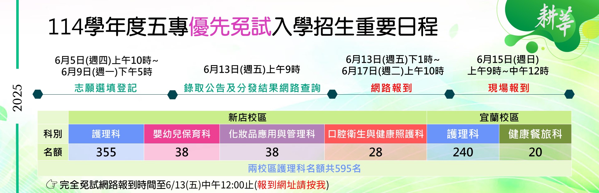 113五專完全免試報到